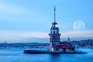 出境旅游提前多久預定最省錢？15個熱門目的地的預定建議